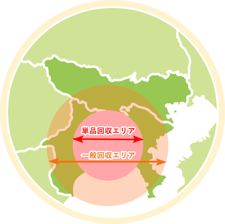 サービス対応エリアのイメージ